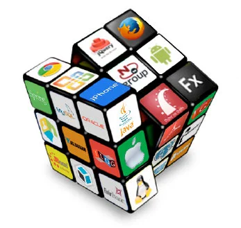 Software Development Rich